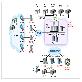 full image MRBT(Music Ring Back Tone Service Platform)